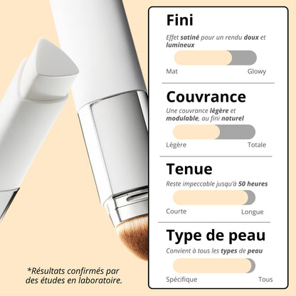 Fond de teint 2-en-1 avec pinceau intégré