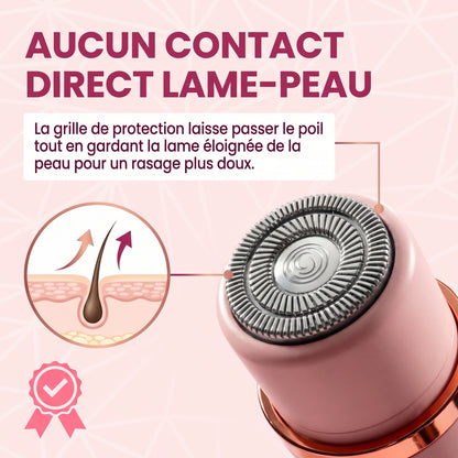 Soléna SoftTrim™ – Le rasoir beauté 2-en-1 pour peaux sensibles